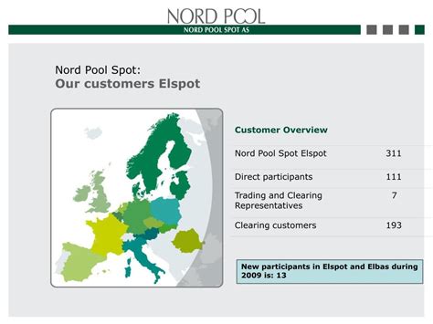 nord pool elspot.